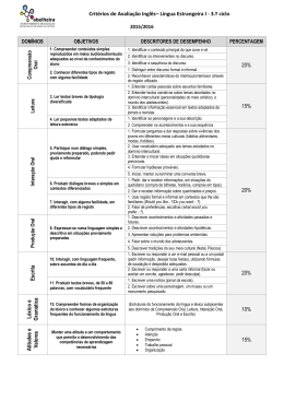 Critérios de Avaliação Inglês– Língua Estrangeira I