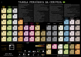 Tabela Periodica