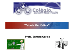 LOGO “Tabela Periódica” Profa. Samara Garcia