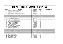 BENEFICIO FAMILIA 2010