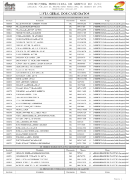 lista geral de inscritos 03/04/2013
