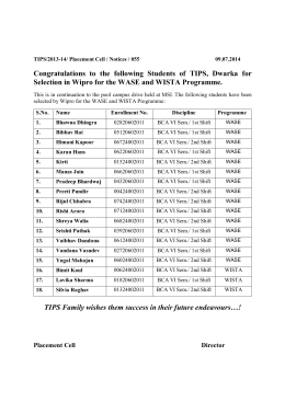 Congratulations to the following Students of TIPS, Dwarka for