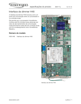 369717 HomeWorks H48 Dimmer Interface