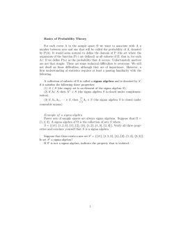 Basics of Probability Theory For each event A in the sample space Ω