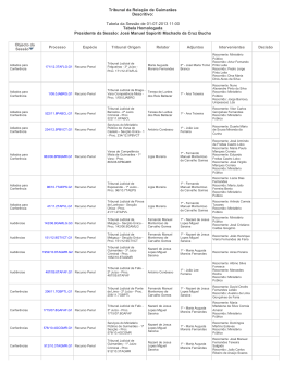 Tabela da Sessão de 01-07-2013 11:00 Tabela Homologada