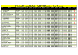 2015-12-06 Resultado Geral São Pedro