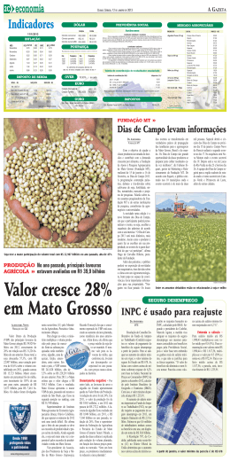 Valor cresce 28% em Mato Grosso