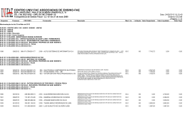 Despesas realizadas 23/05/2012