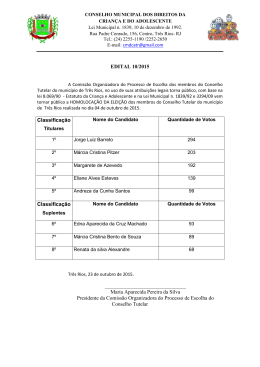 EDITAL 10/2015 Classificação Classificação