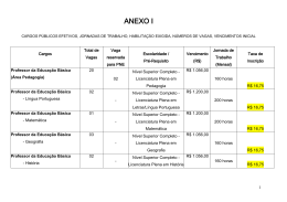 ANEXO I - Concursos no Brasil