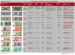 A Synthesis of Brazilian Monetary Standards