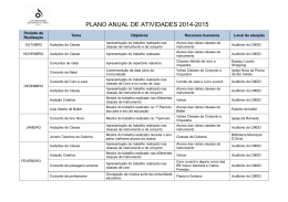 Plano de Atividades 14-15 - Conservatório de Música D. Dinis