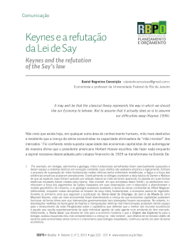 Keynes e a refutação da Lei de Say