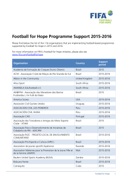 Football for Hope Programme Support 2015-2016