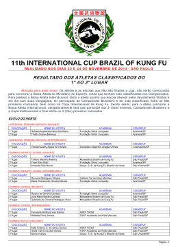Resultado da 11ª Copa Internacional - 2013