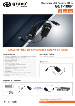 We optimize your security! Conversor USB Passivo 100 m