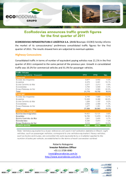 EcoRodovias announces traffic growth figures for the first quarter of