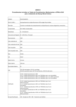 ANEXO I Procedimentos incluídos na Tabela de Procedimentos