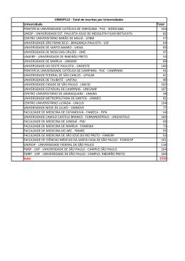 CRMSP112 - Total de inscritos por Universidades