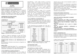 OCTREO HYNIC-TOC FORMA FARMACÊUTICA E