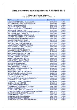 Lista de alunos homologados no PAS/UnB 2015
