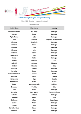 List of Participants - 1st FIG Young Surveyors European Meeting