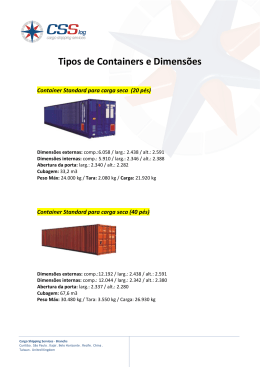 Tipos de Containers e Dimensões - CSS Log