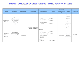 pronaf - condições do crédito rural – plano de safra 2014/2015