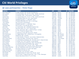 Citi World Privileges Lojas participantes – Victor Hugo