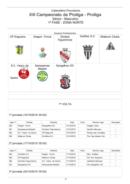 XIII Campeonato da Proliga - Proliga