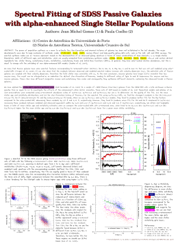 Spectral Fitting of SDSS Passive Galaxies with alpha