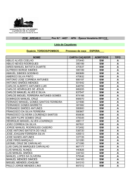 resultados listagens-de-cacadores PROC 4427 2011 TORDOS