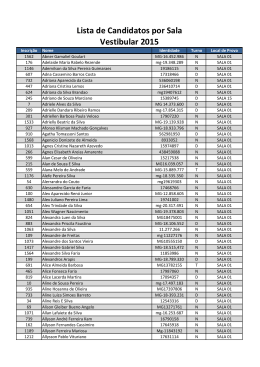 Lista de Candidatos por Sala Vestibular 2015