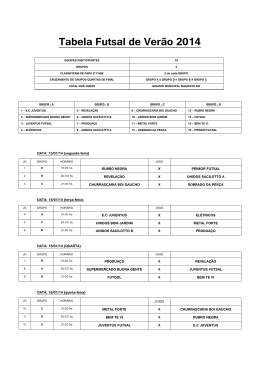 Tabela Futsal de Verão 2014