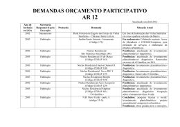 demandas orçamento participativo - Prefeitura Municipal de Campinas