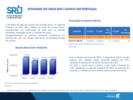 atividade do jogo dos casinos em portugal