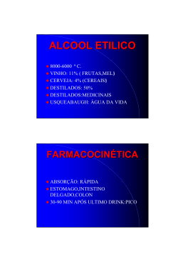 ALCOOL ETILICO - Psiquiatria BH