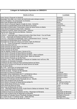 Listagem de Instituições Apoiadas em 2009/2010