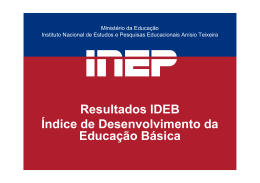 Resultados IDEB Índice de Desenvolvimento da Educação Básica