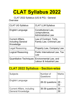 CLAT Syllabus 2022-converted (1)