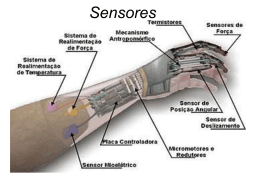 Sensores AI 2013
