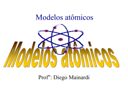 Modelo Atômico de Dalton