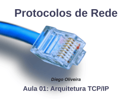 Arquitetura TCP/IP
