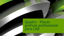 Quadro Professional Graphics for CAD