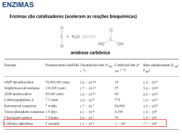co-enzimas - (LTC) de NUTES