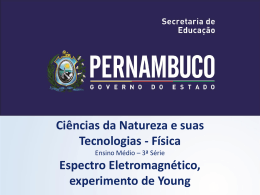 Espectro eletromagn&eacute;tico, experimento de Young