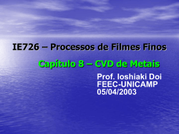 IE726 – Processos de Filmes Finos