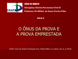 Direito Processual Civil II Professor: Dr.Milton de Souza