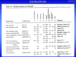 Extrativos