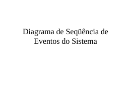 Diagrama de Seq&uuml;&ecirc;ncia de Eventos do Sistema